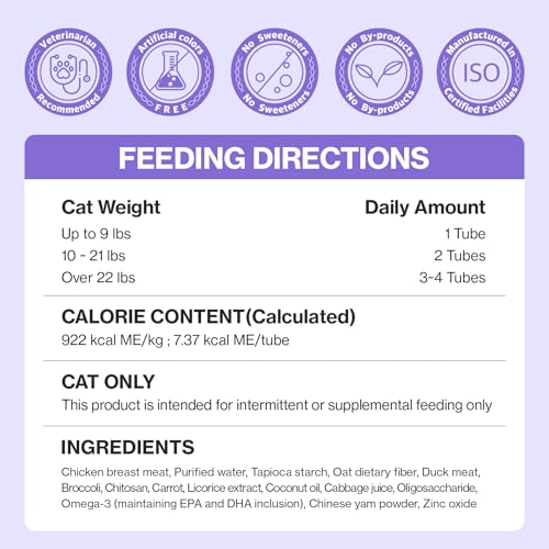 Doctor By HB Care tasty treat promotes positive feeding experiences for cats.
