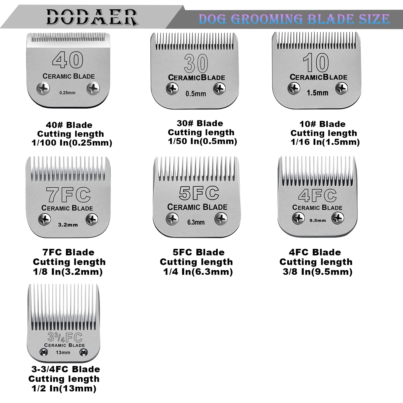 DODAER clipper compatibility image with Andis Oster Wahl units
