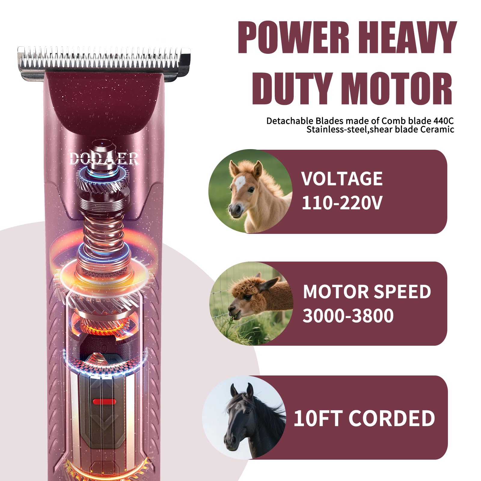 DODAER detachable blade 440C stainless steel ensures clean, sharp cuts.