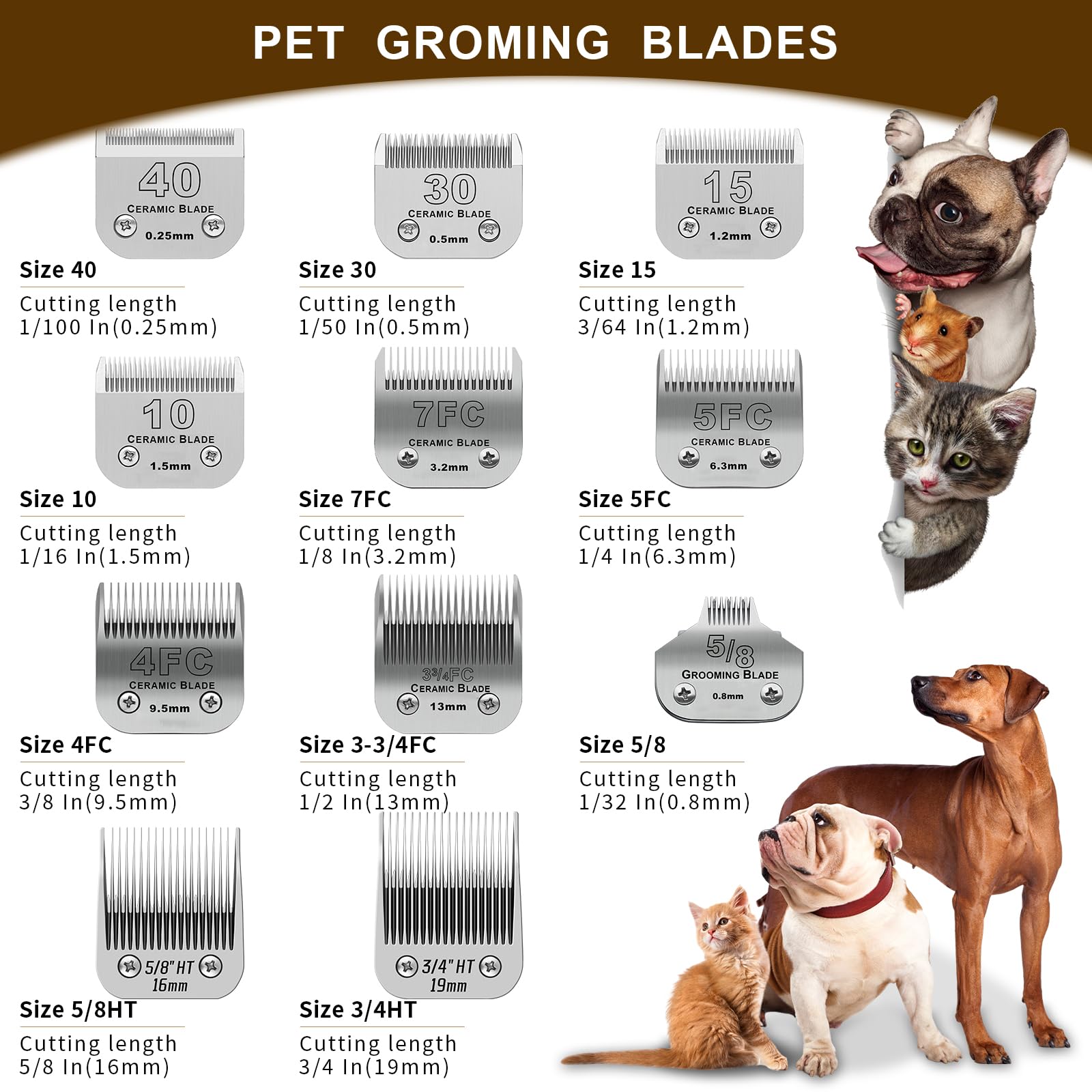 DODAER easy-clean dog clipper blade simplifies maintenance after grooming