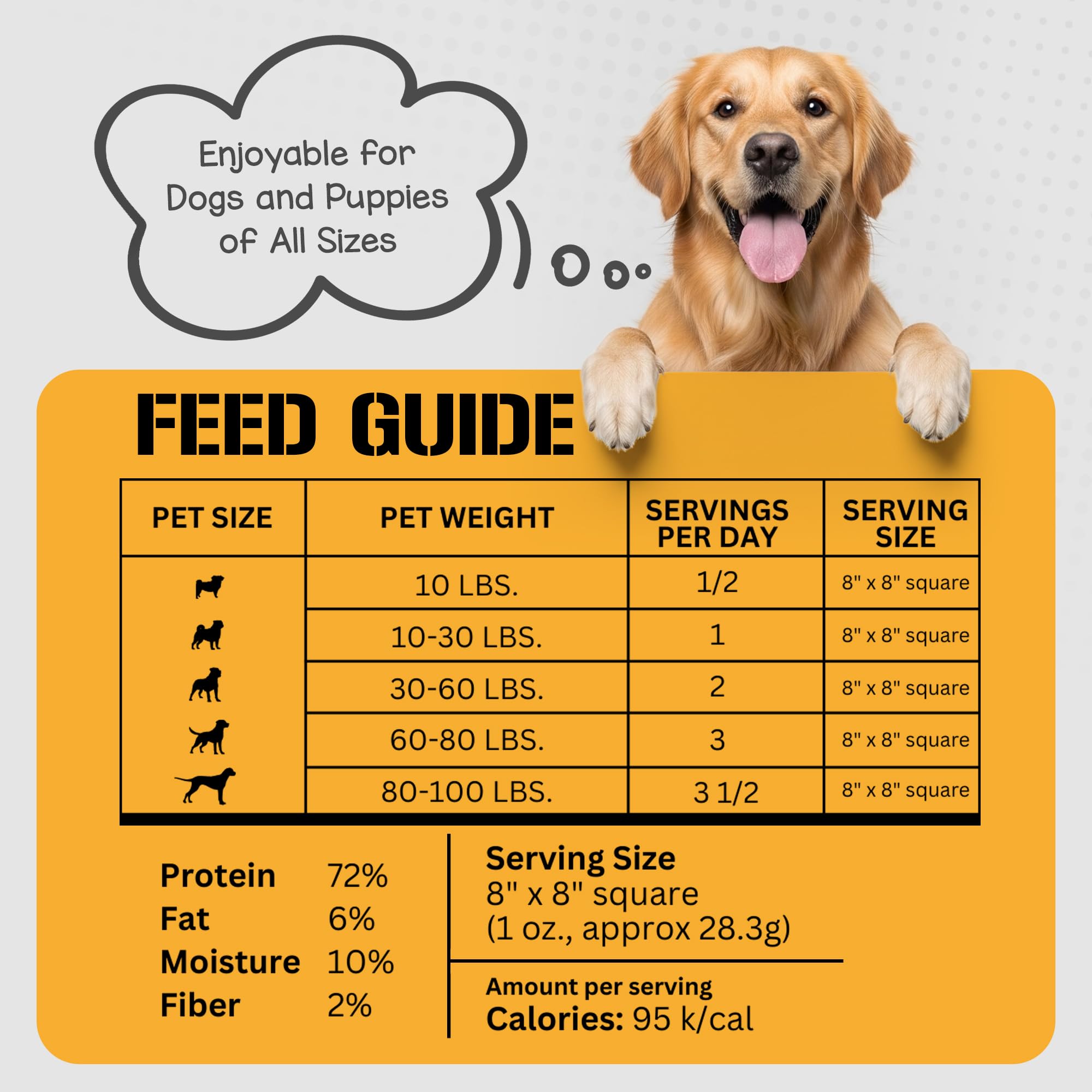 Dog Chits Lamb Lung Fillets low-fat option for lighter treats.