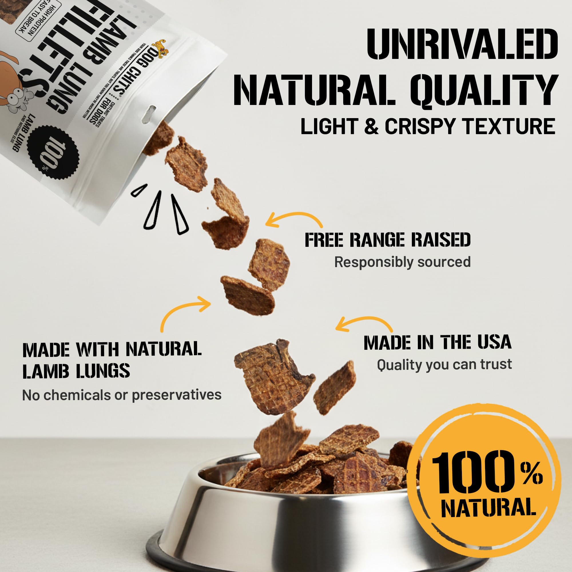 Dog Chits Lamb Lung Fillets made-in-usa packaging signals quality and safety.