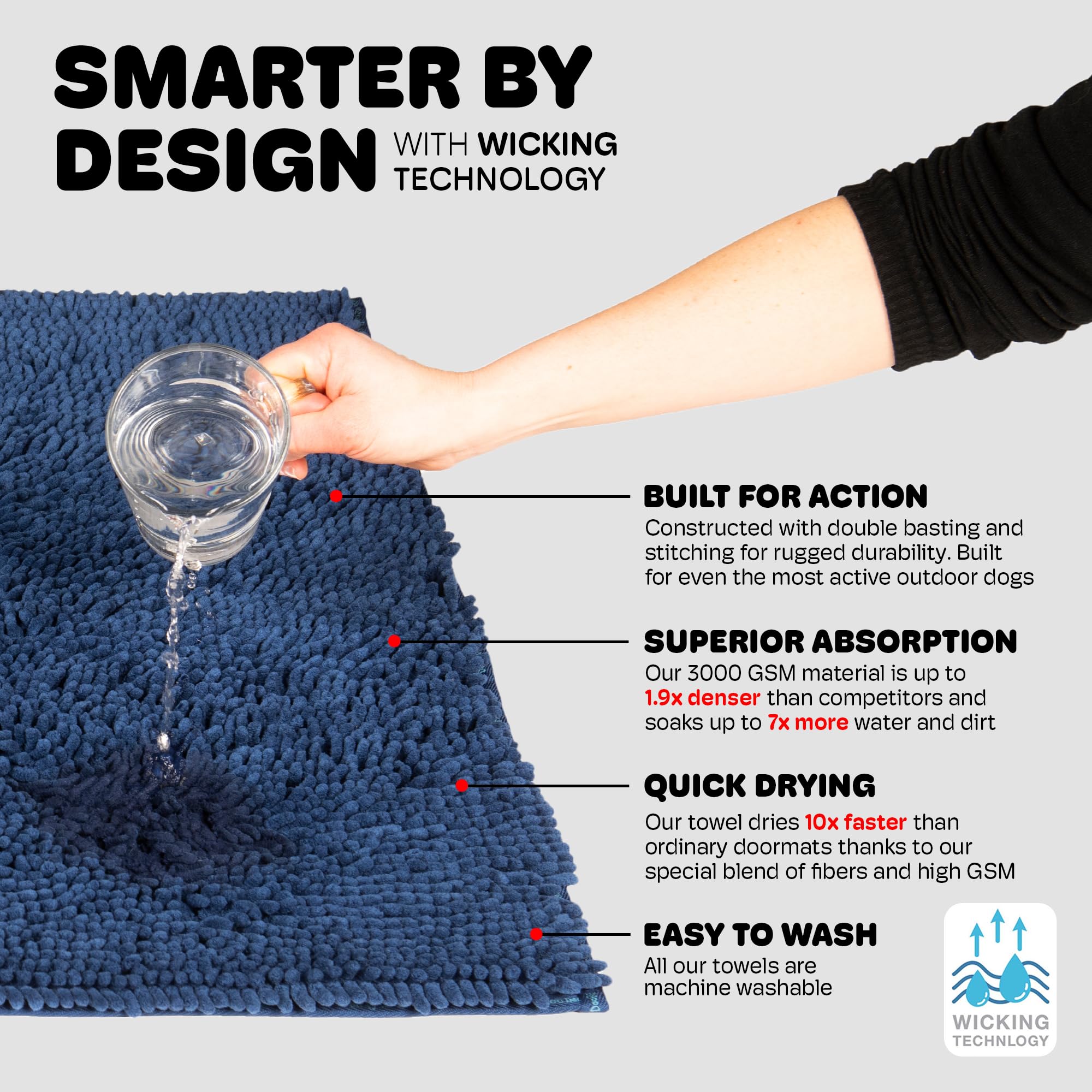 Dog Gone Smart Dirty Dog Doormat car-seat protection catches spills during car rides.