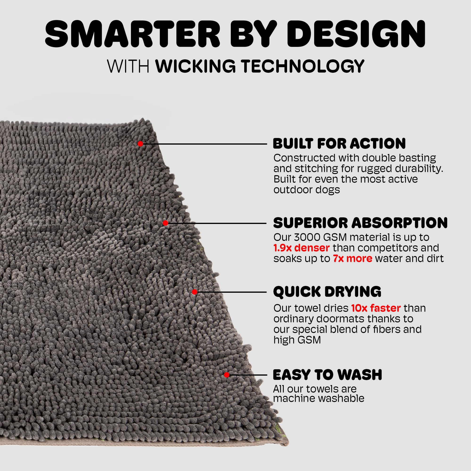 Dog Gone Smart Dirty Dog Doormat drying action demonstrates quick-drying capability