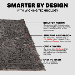 Dog Gone Smart Dirty Dog Doormat drying action demonstrates quick-drying capability