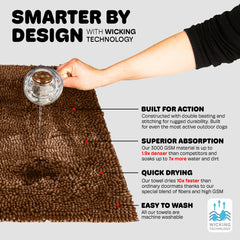 Dog Gone Smart Dirty Dog Doormat stay-put backing demonstrates non-slip stability on smooth floors