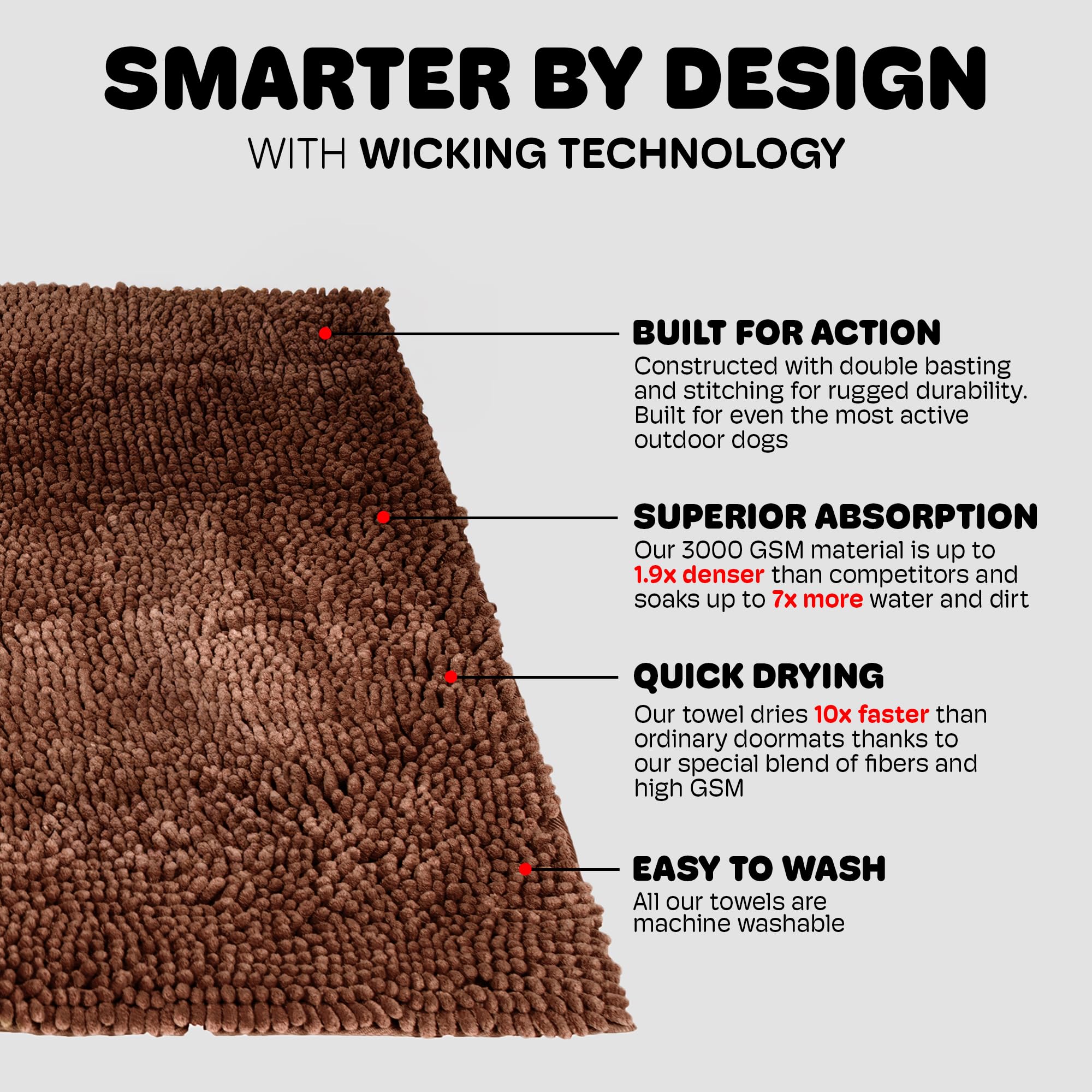Dog Gone Smart Dirty Dog Doormat stay-put backing prevents slips on smooth floors.