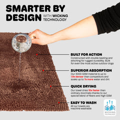 Dog Gone Smart Dirty Dog Doormat stay-put backing prevents sliding on floors