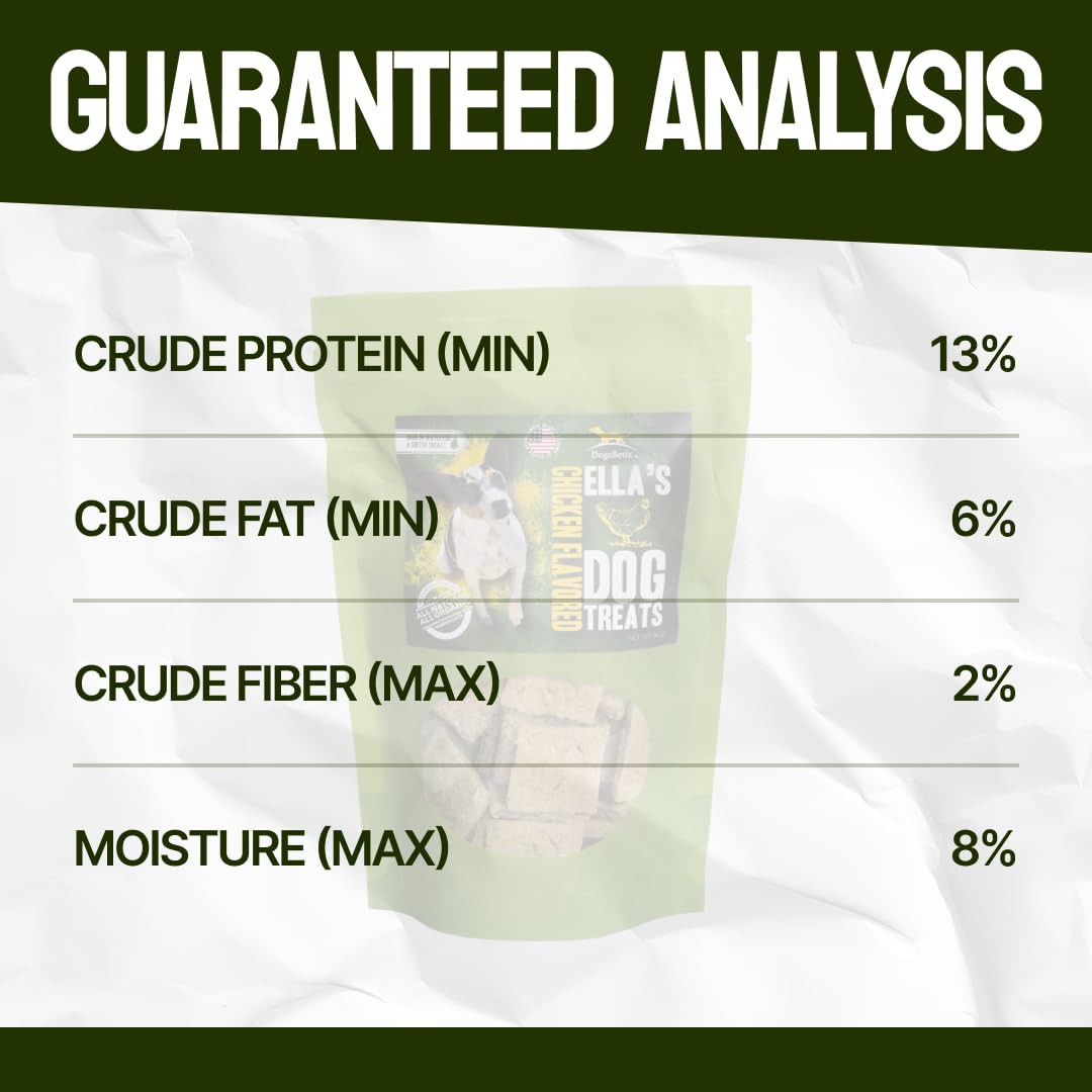 DogaBetix Ella's treats bag open reveals wholesome chicken bits for a tasty, low glycemic reward.