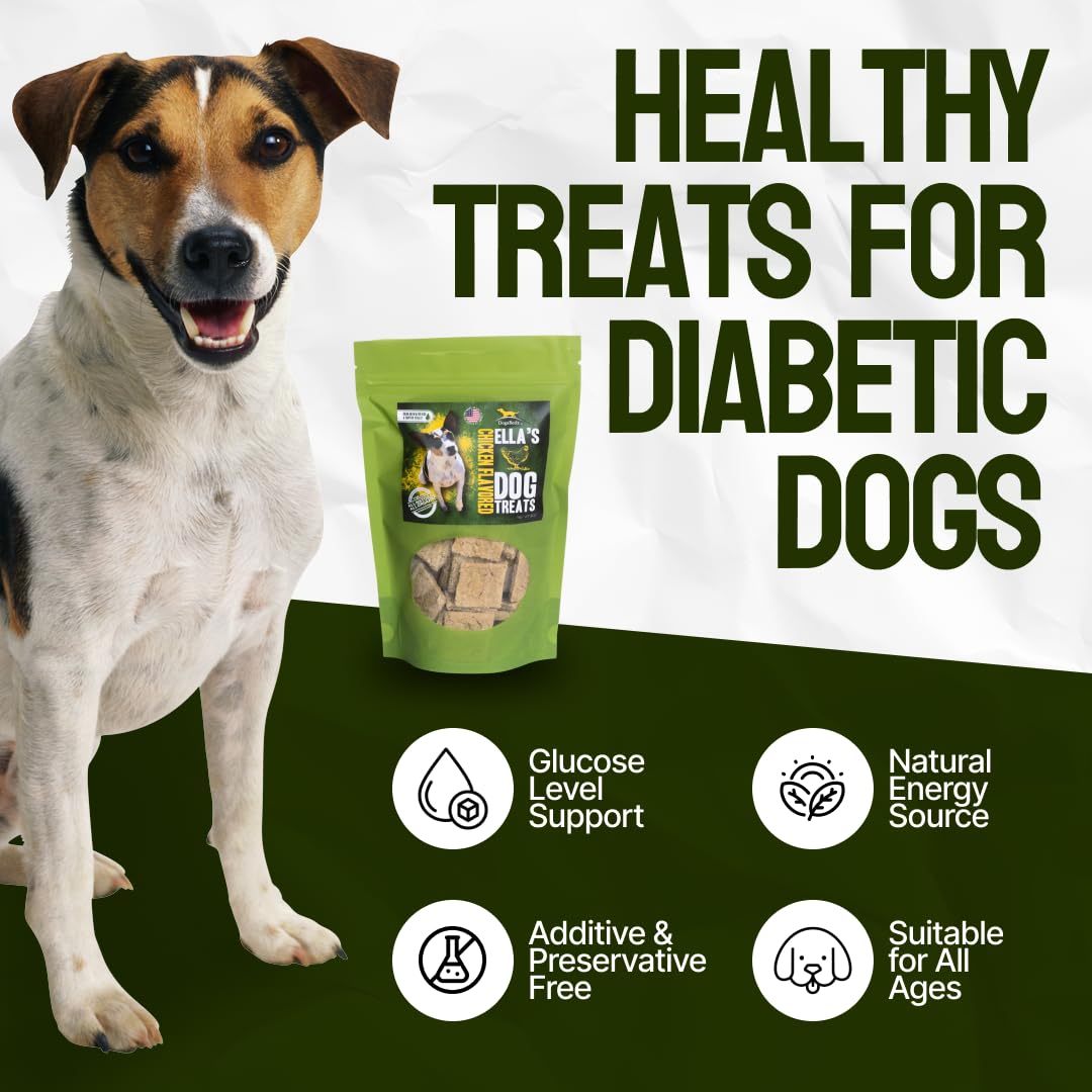 DogaBetix Ella's made-in-USA label highlights domestic production and quality control.
