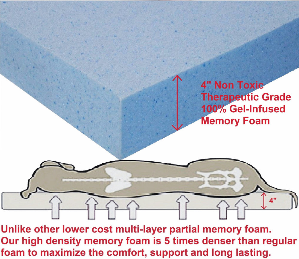 Dogbed4less XL waterproof inner cover protects foam from spills.