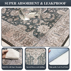 Dogcator honeycomb absorb, quick-dry feature, shows fast moisture distribution and rapid drying.