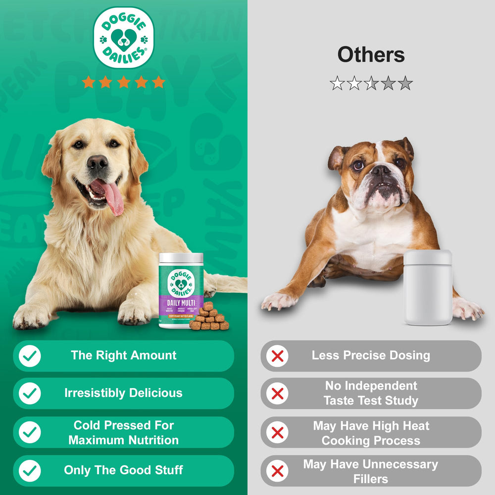 Doggie Dailies bottle label side-view highlights ingredients and quality seals.