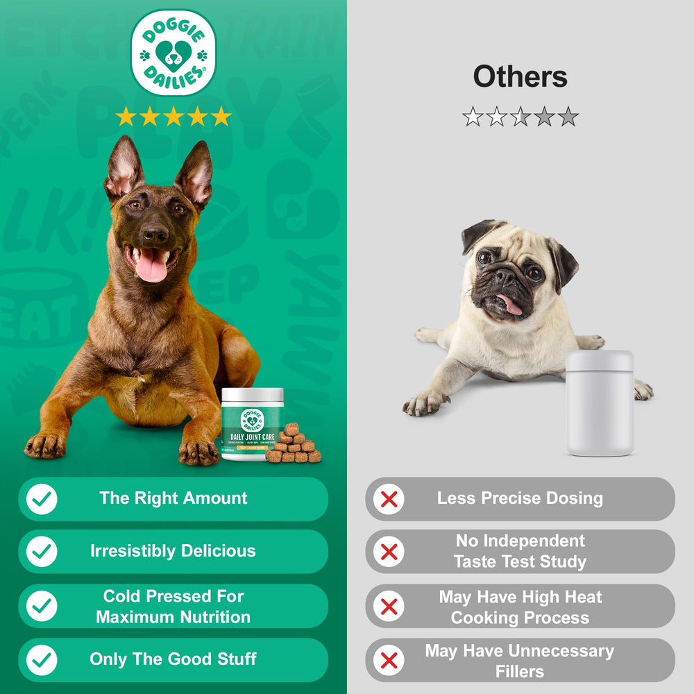 Doggie Dailies NASC seal underscores trusted joint health support.