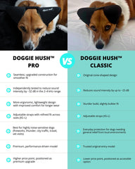 Doggie Hush Pro lightweight breathable materials for comfortable all-day wear