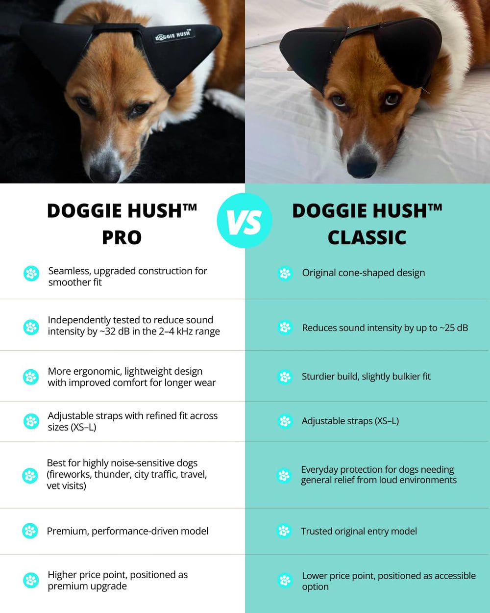 DOGGIE HUSH Pro lightweight breathable materials keep dogs comfortable during travel or events