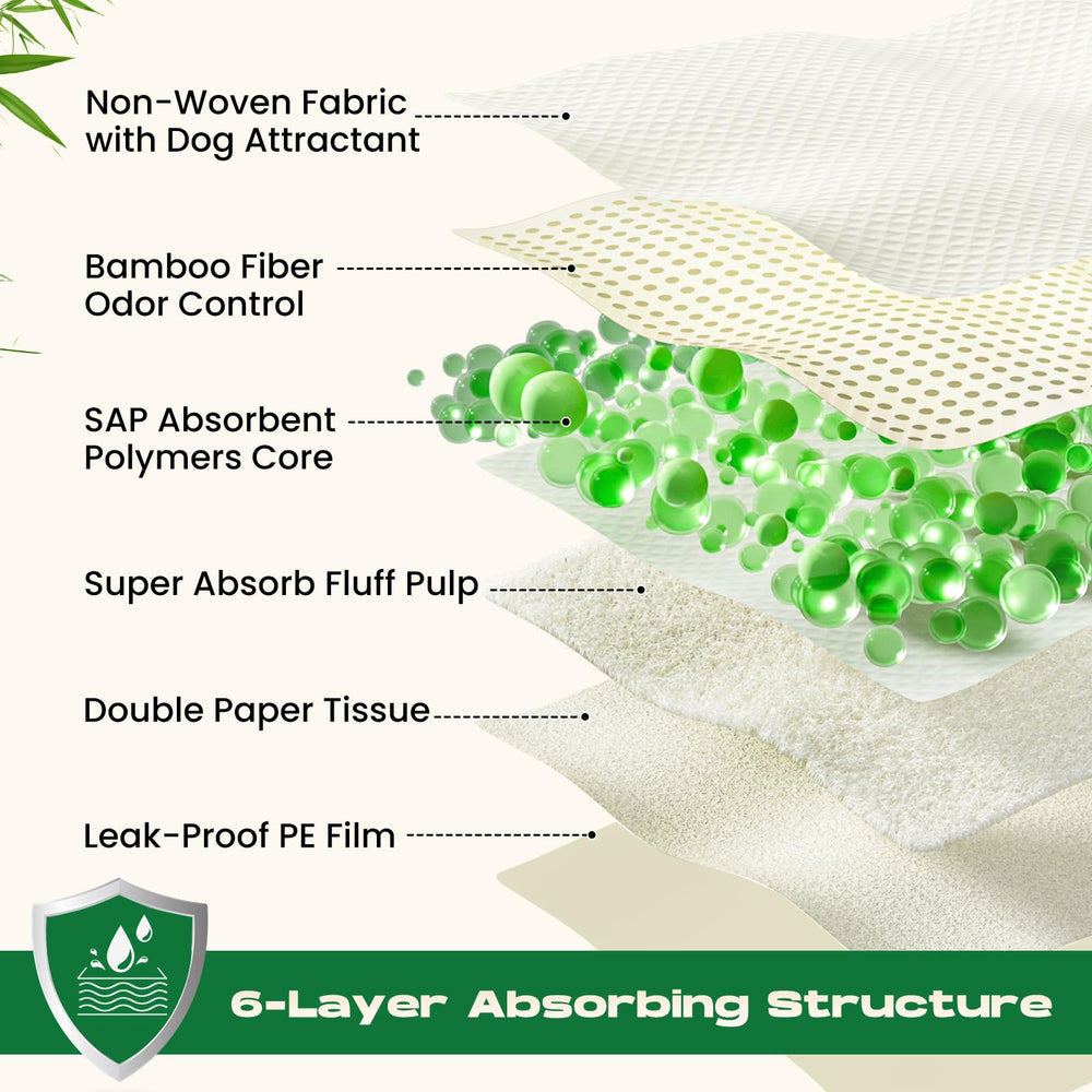 DOGGO DOUG puppy pads quick-dry absorption close-up showing gel formation for easier cleanup.