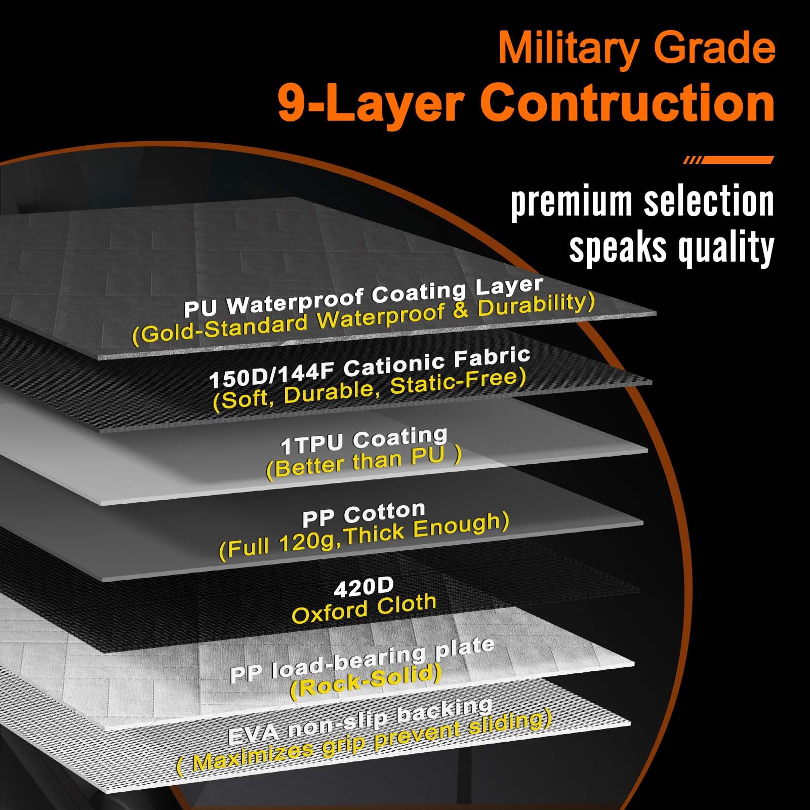 Doglike military-grade fabric resists claws and scratches effectively.
