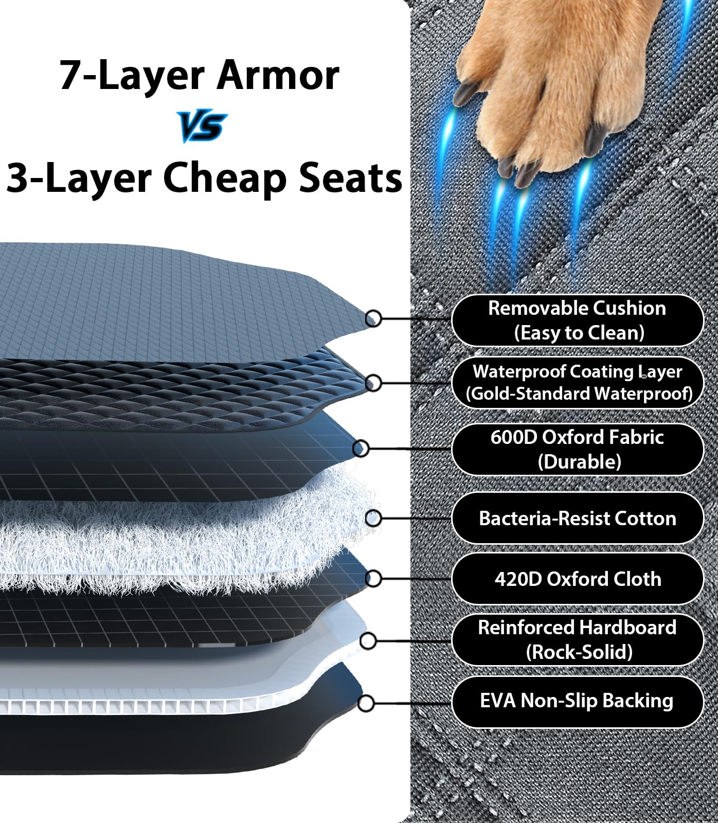 Doglike dog car seat hard bottom supports stability for large dogs