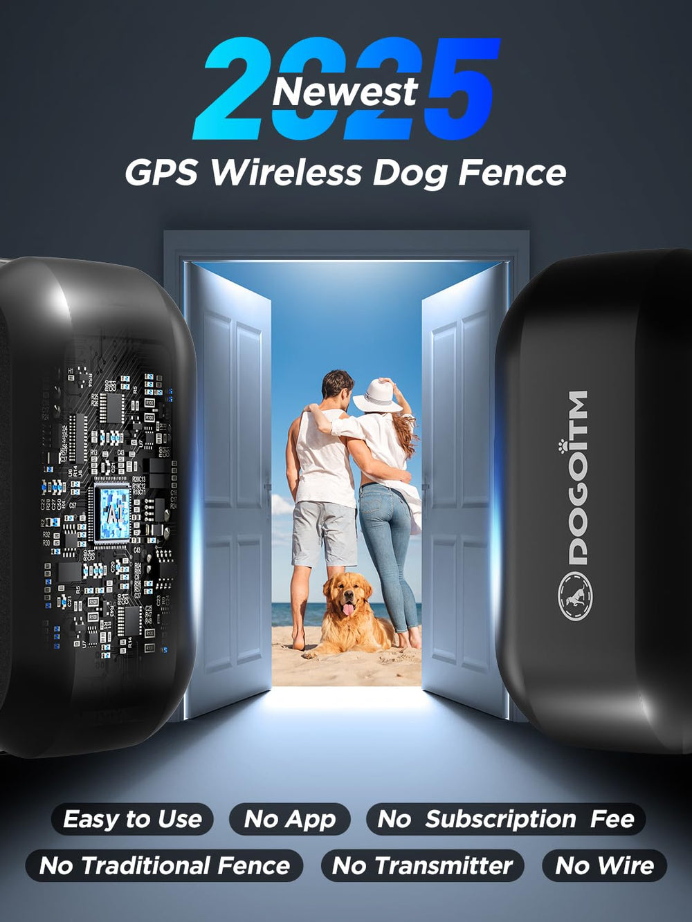 DOGOITM GPS boundary accuracy highlights reliable, real-time updates across a safe play area.
