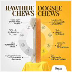Dogsee Himalayan Yak Chews Turmeric XL natural ingredients label highlights milk and turmeric