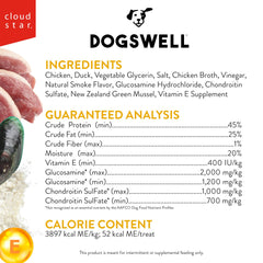 DOGSWELL grain-free label close-up emphasizing USA made quality