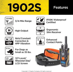 Dogtra 1902S 3/4-mile range enables versatile commands across yards or fields.