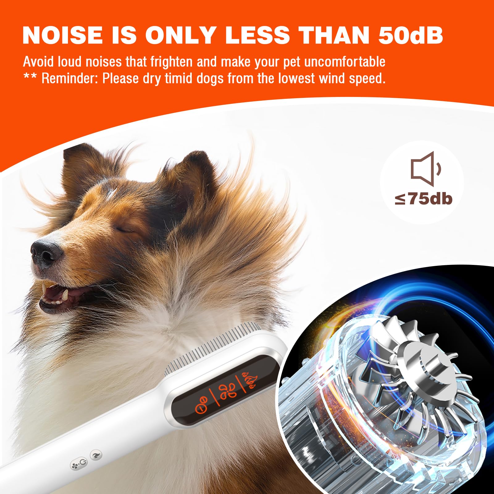 Dogways LED display and controls simplify temperature and speed adjustment.