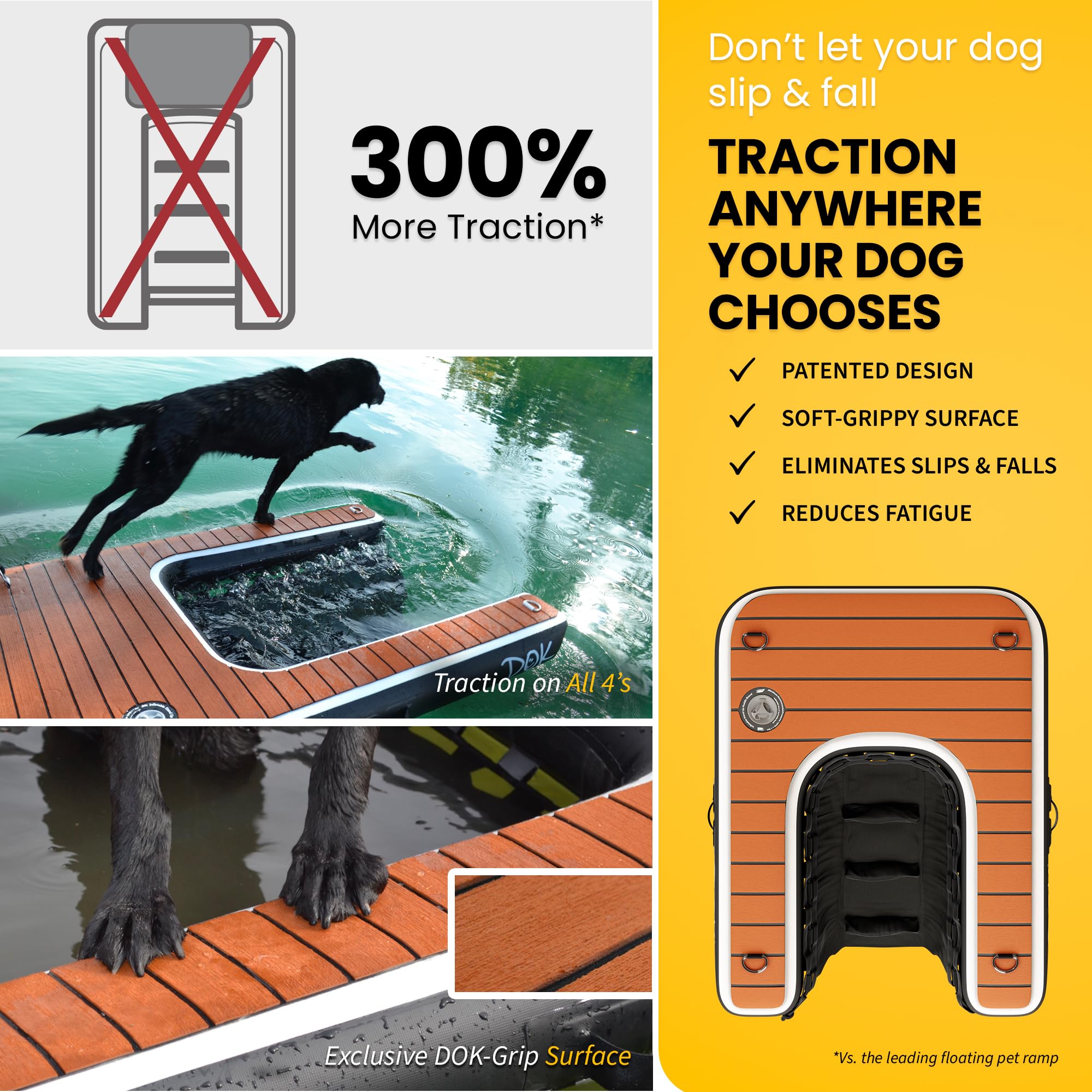 DOK Dog-DOK Mini EVA-DOK-DECK provides soft, grippy surface for confident play.