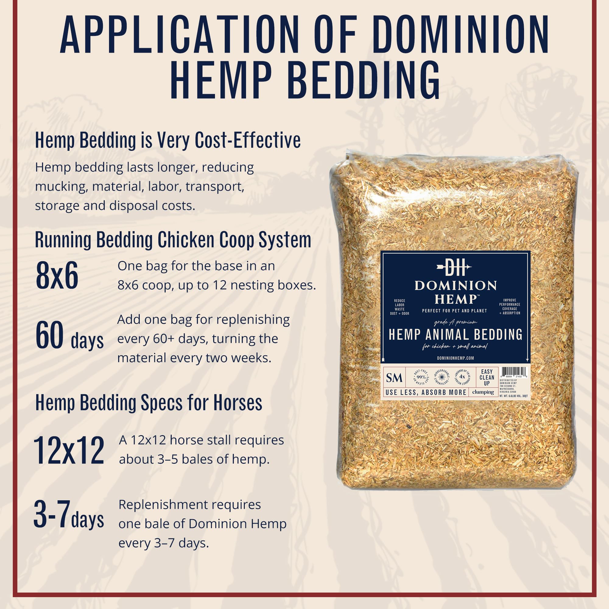 Dominion Hemp bedding offers an eco-friendly, economical option for pet spaces.