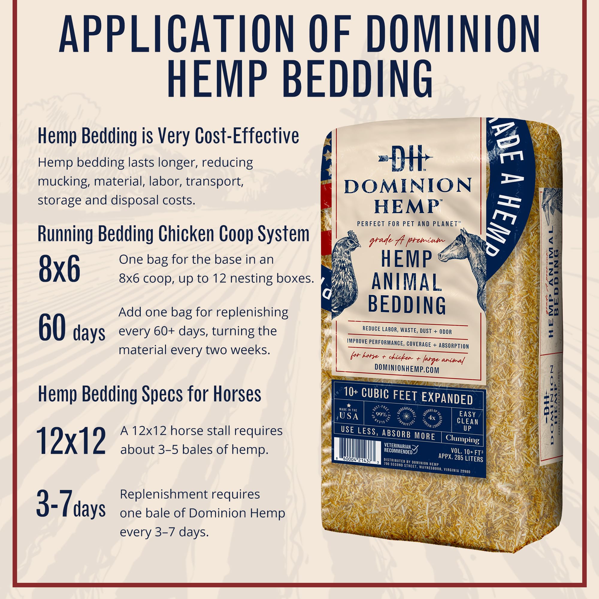 Dominion Hemp Bedding outdoor enclosure setup keeps mess contained and dry.
