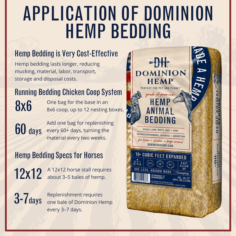 Dominion Hemp Bedding outdoor enclosure setup keeps mess contained and dry.