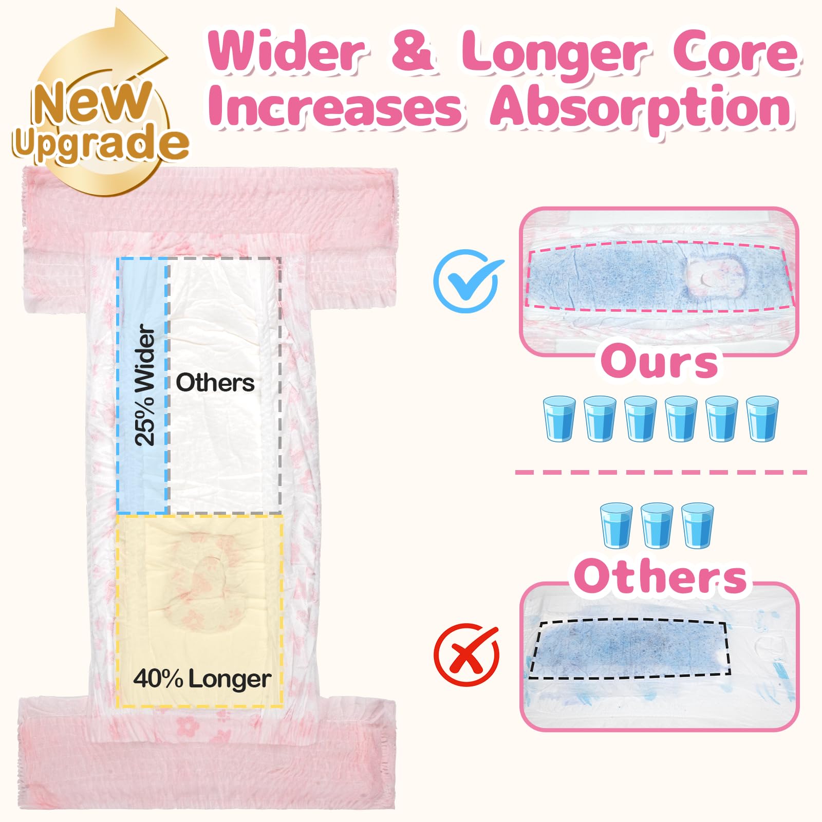 Dono dog diapers in 360-degree stretch design during active movement.