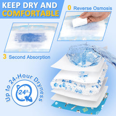 Dono dog diapers male 40ct 3D leak-proof edges guard against accidents.
