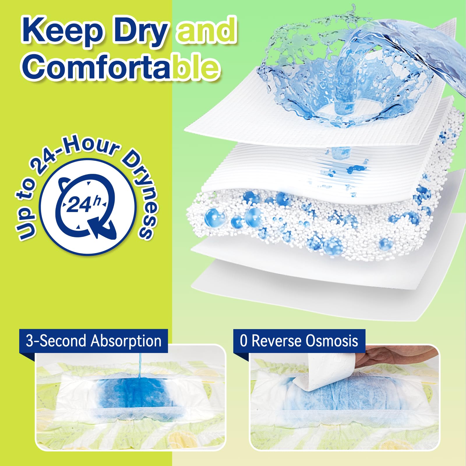 Dono dog diapers small use an elastic waistband for a comfortable fit.