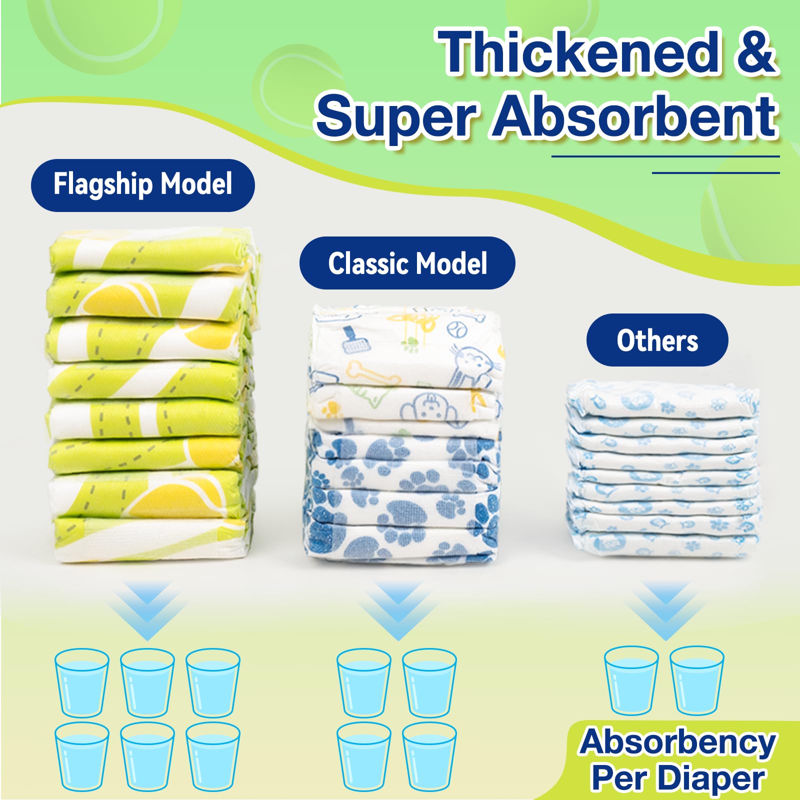 Dono dog diapers small have leak-proof 3D edges to help prevent leaks.