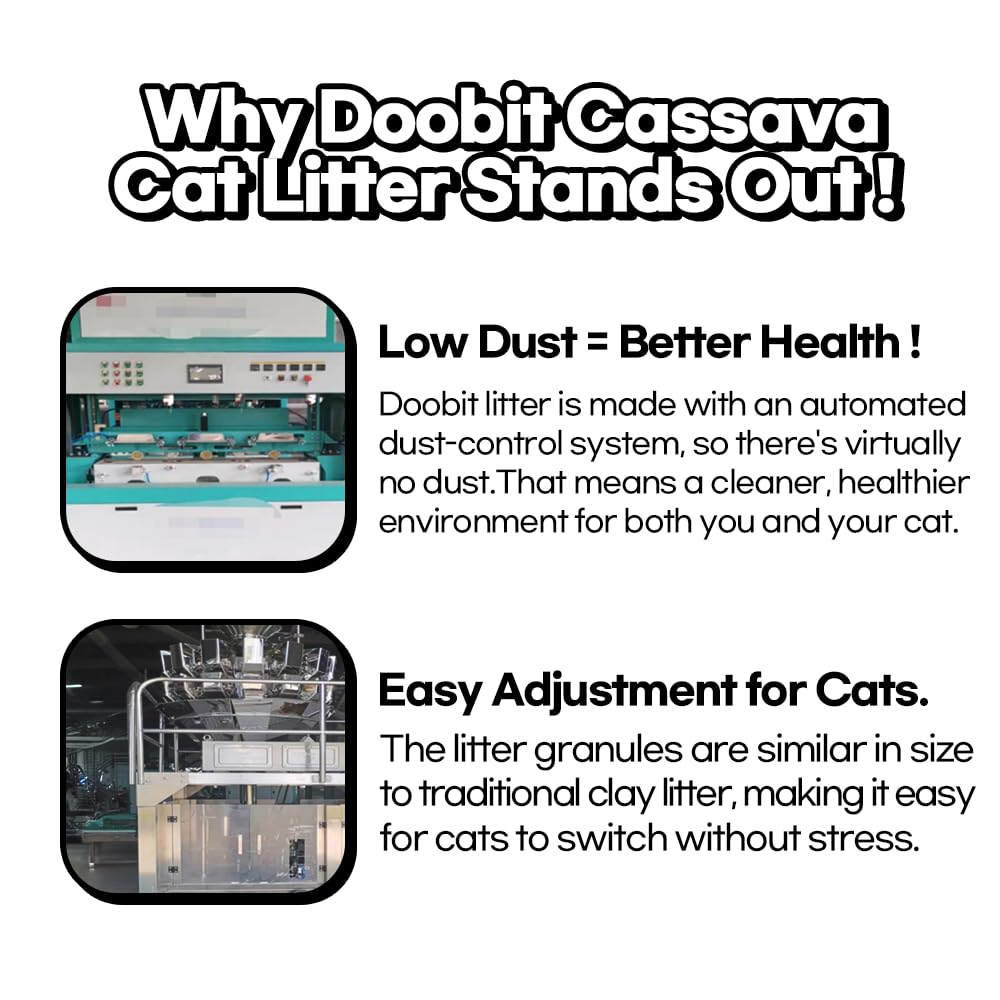 DOOBIT Cassava Cat Litter in-litter-box setup illustrates odor control and mess reduction.