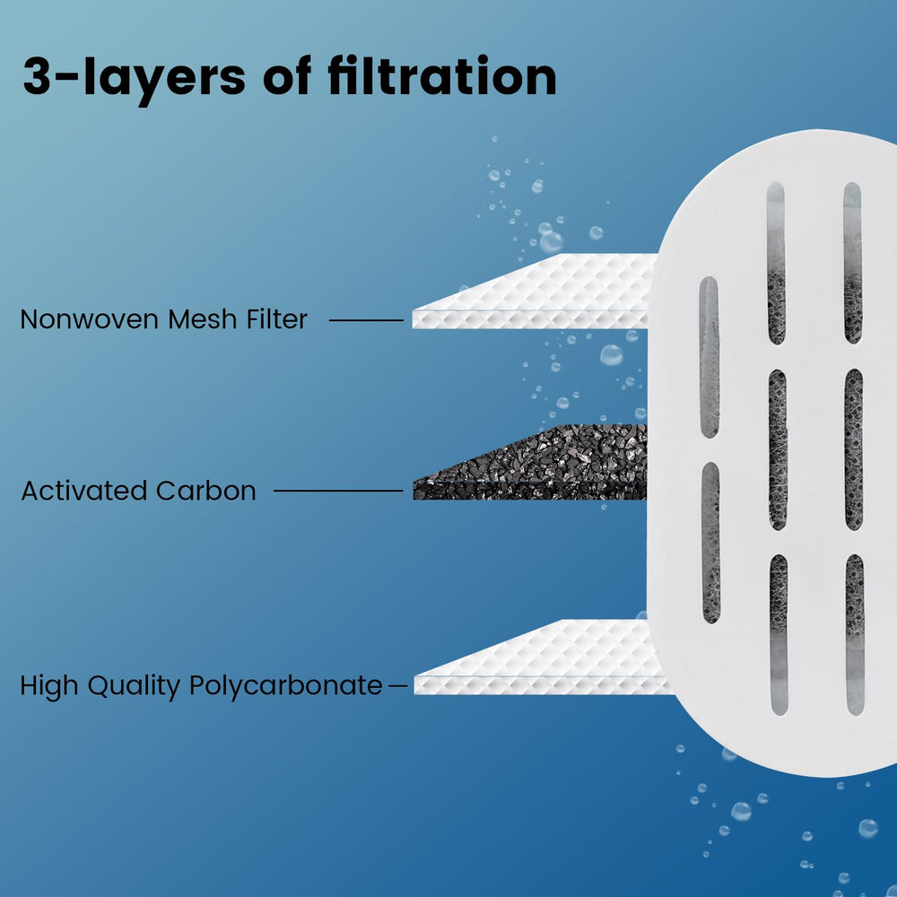 DOOOB ion-exchange resin softens minerals to improve water clarity.