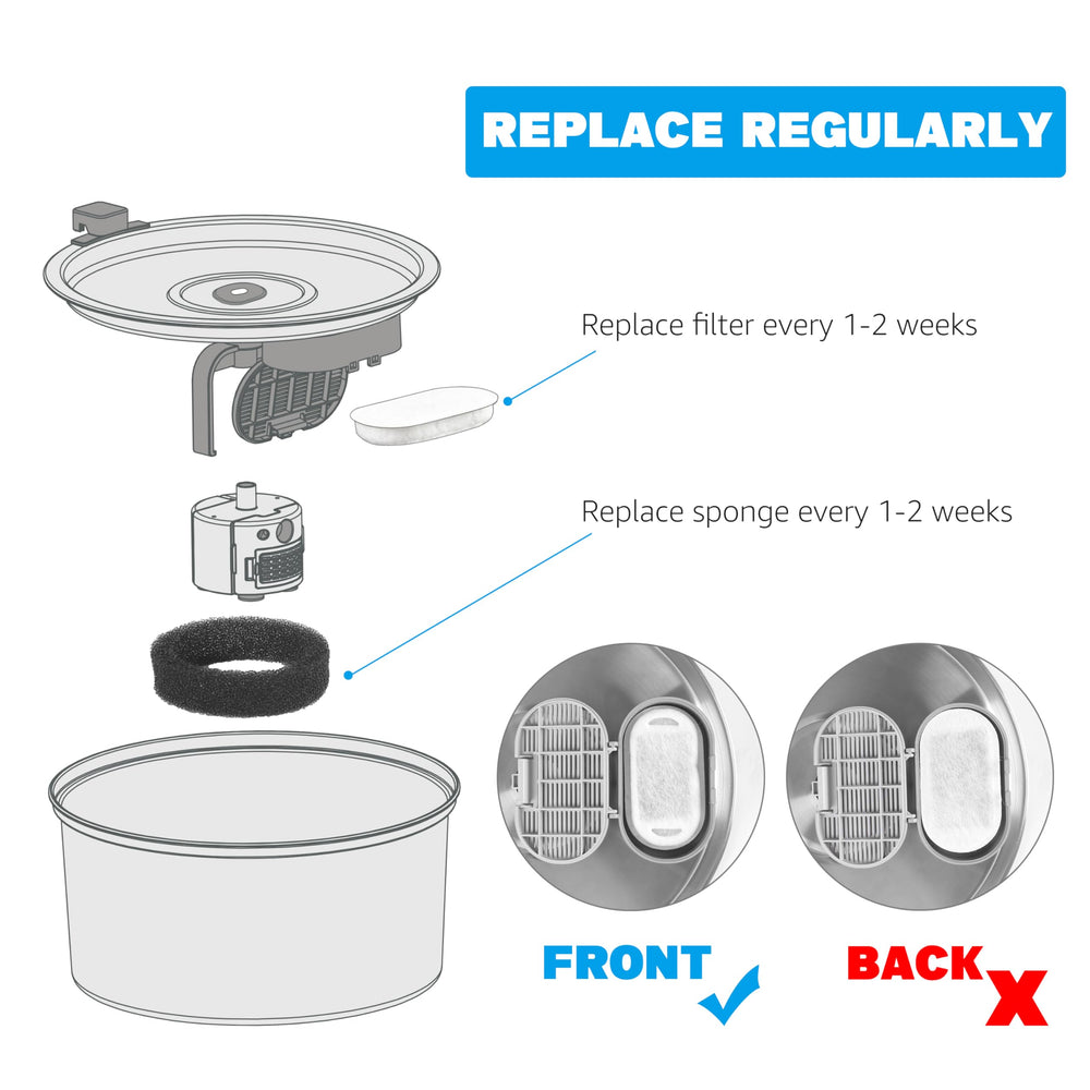 DOOOB cat fountain filter sponges showcases hair and particle capture for cleaner water.