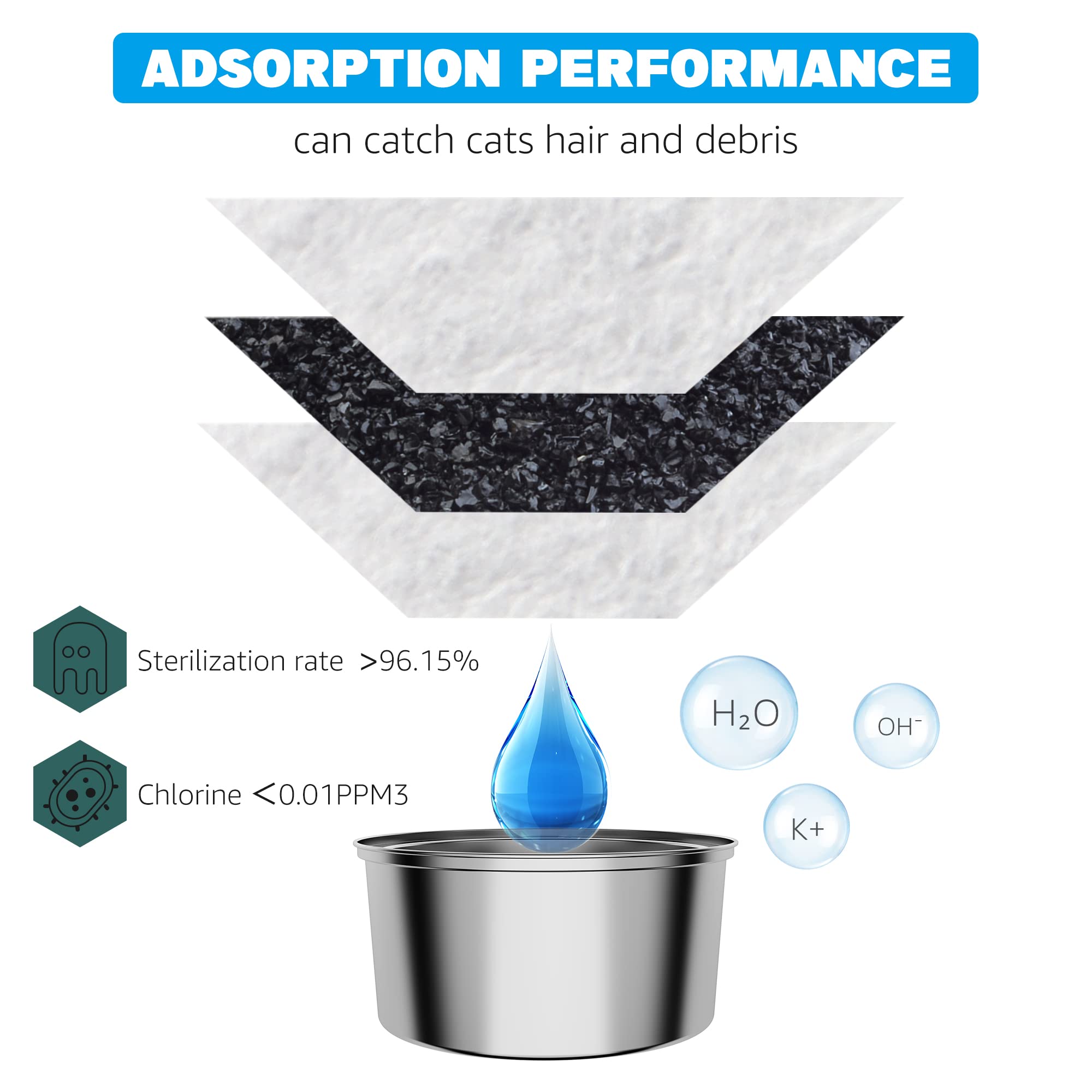 DOOOB filter care label provides guidance on cleaning and replacement.