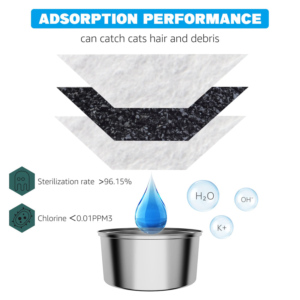 DOOOB filter care label provides guidance on cleaning and replacement.