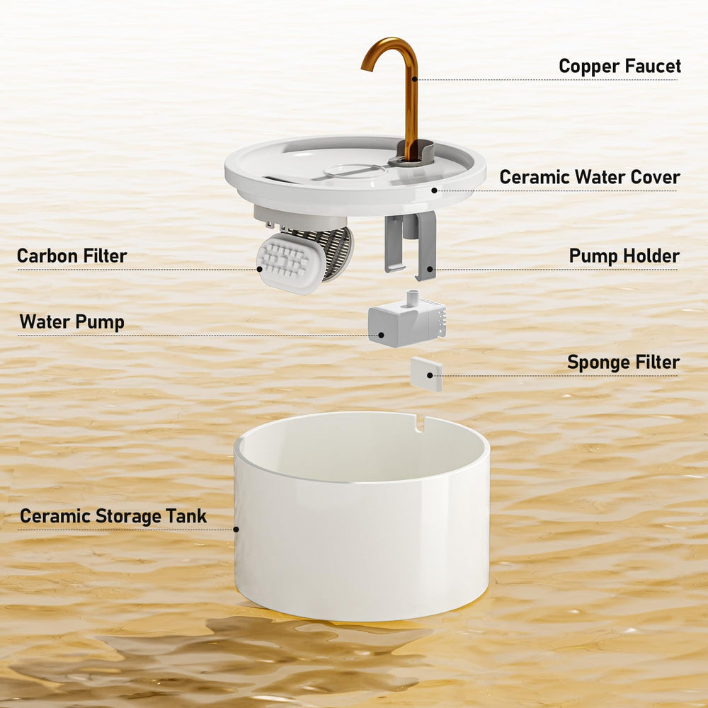 DOOOB ceramic fountain shows integrated pump for easy cleaning.