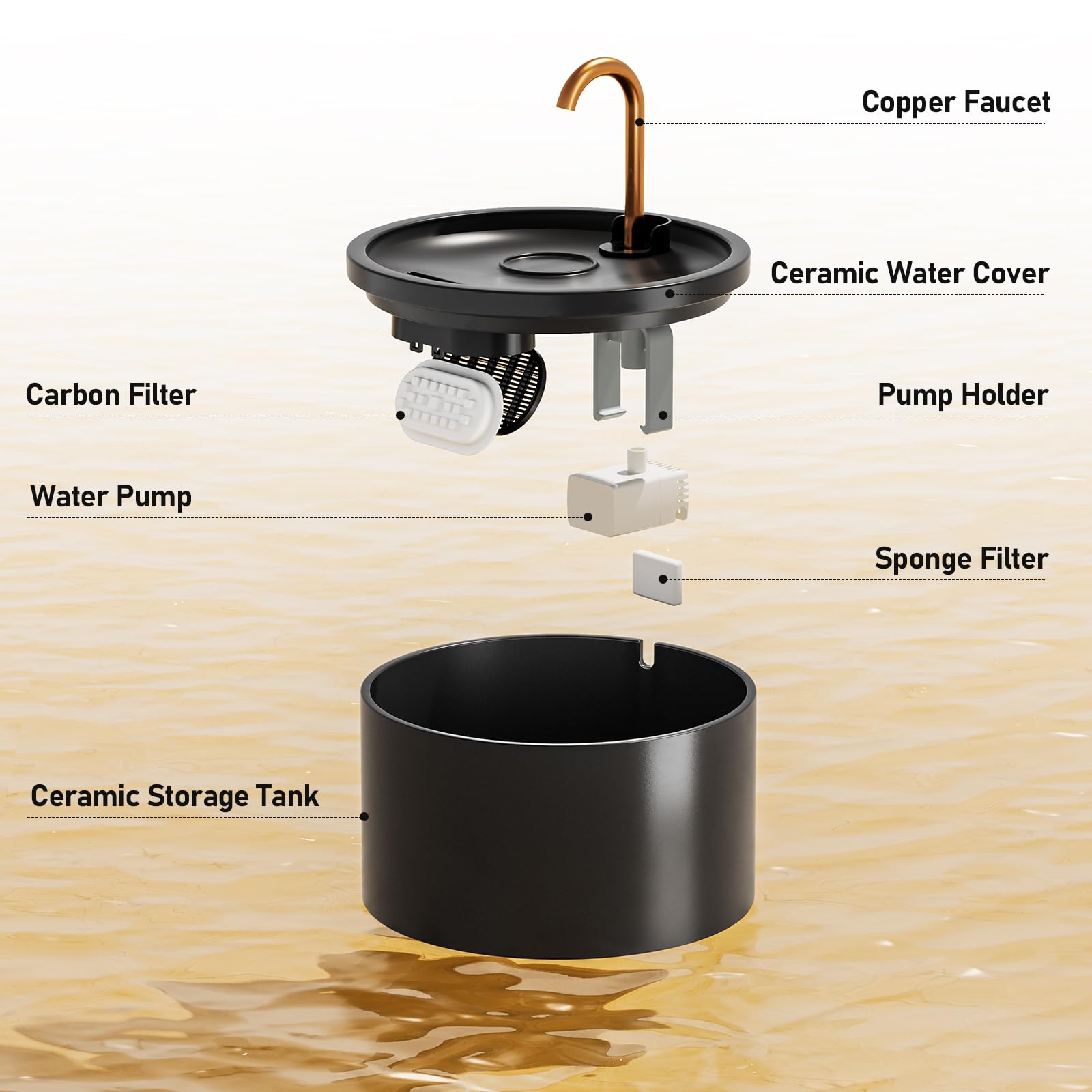 DOOOB ceramic cat water fountain side view showcases compact, space-saving design.