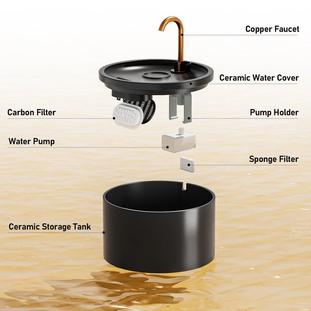 DOOOB ceramic cat water fountain side view showcases compact, space-saving design.