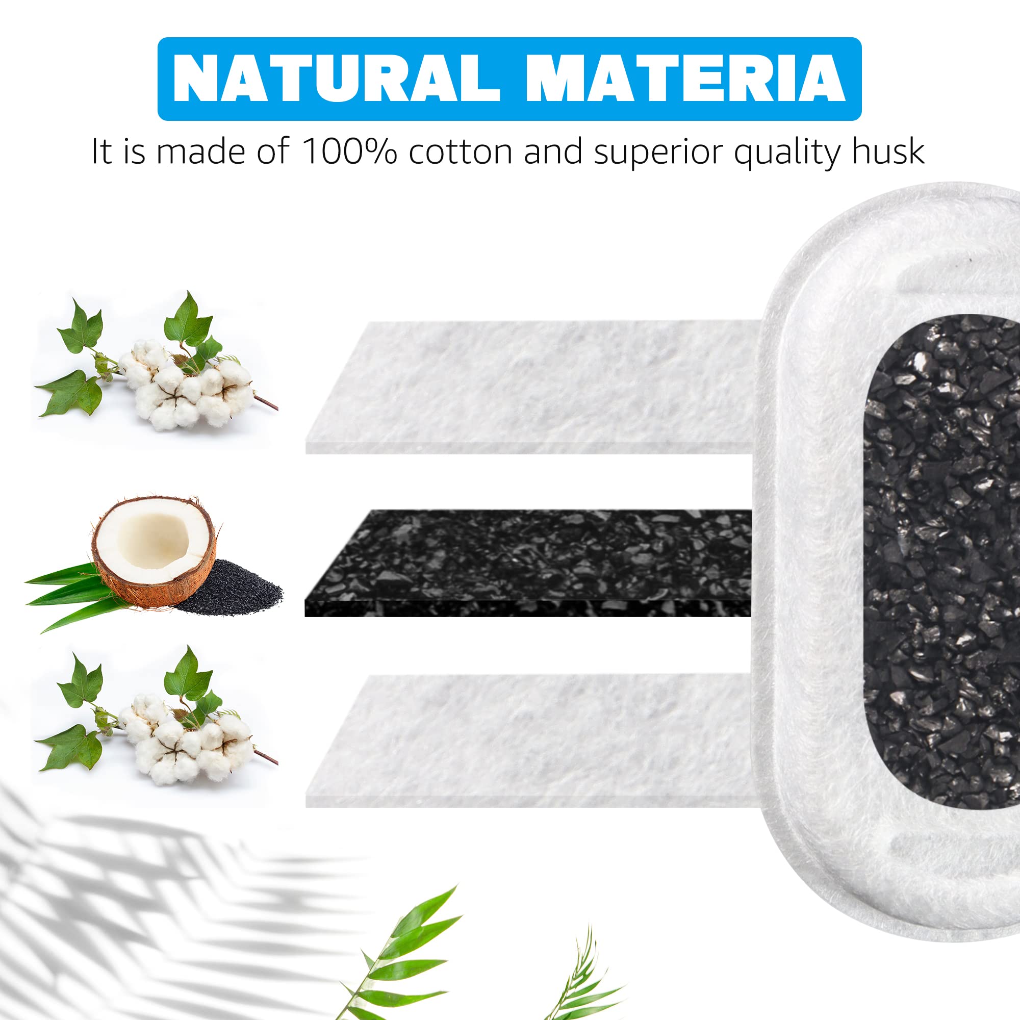 DOOOB carbon filter soaking and rinsing step to reduce dust before use