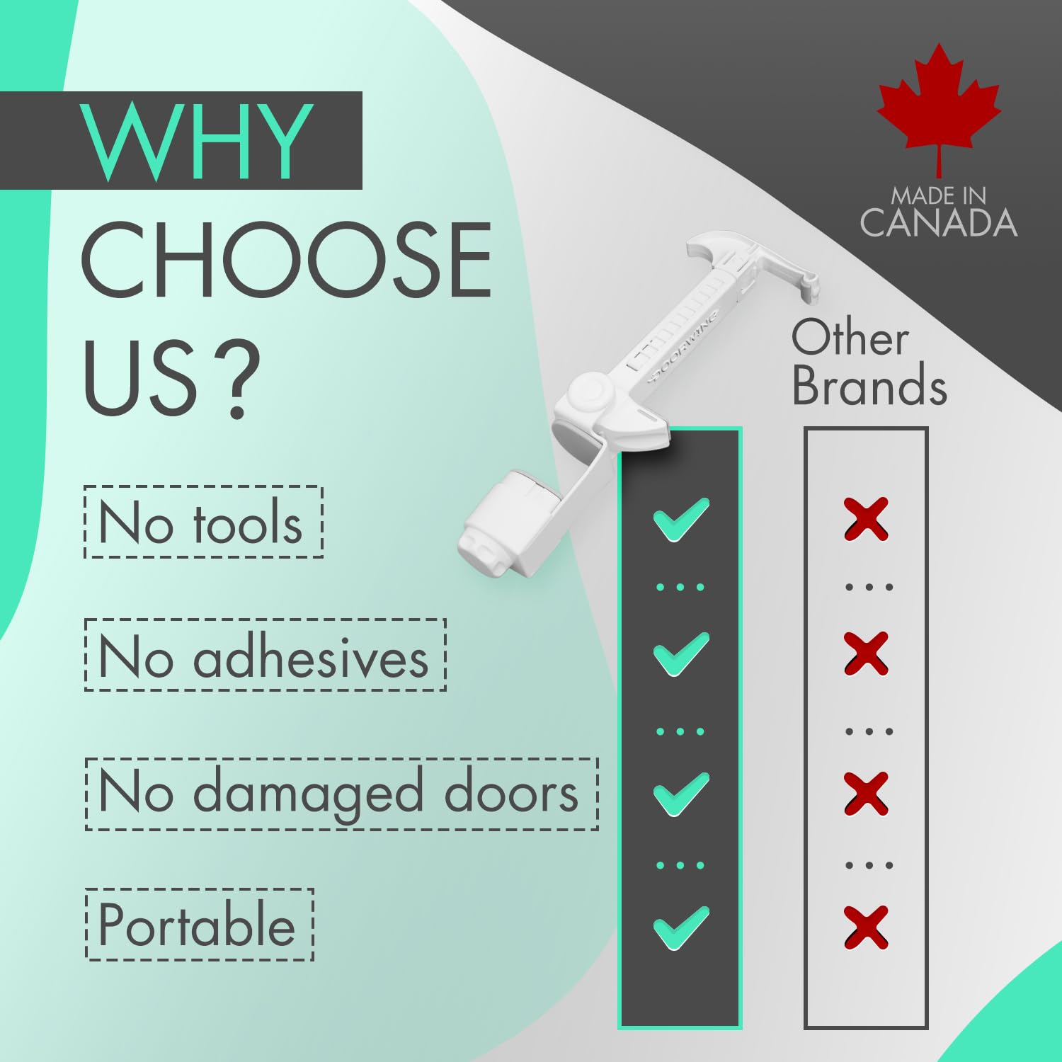 DOORWING soft rubber pads protect doors during use.
