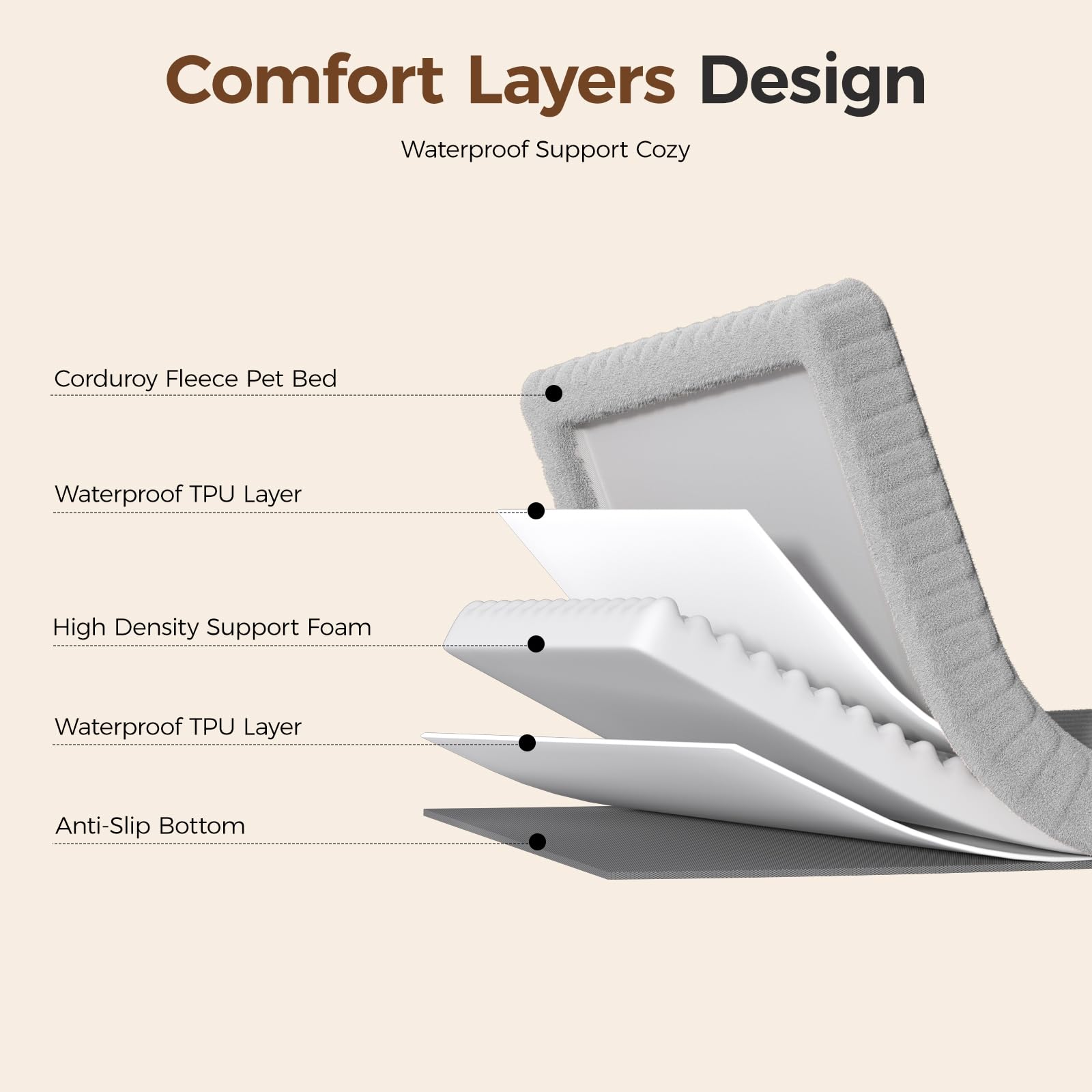 DOPEDIO non-slip base with silicone dots prevents bed movement on floor.