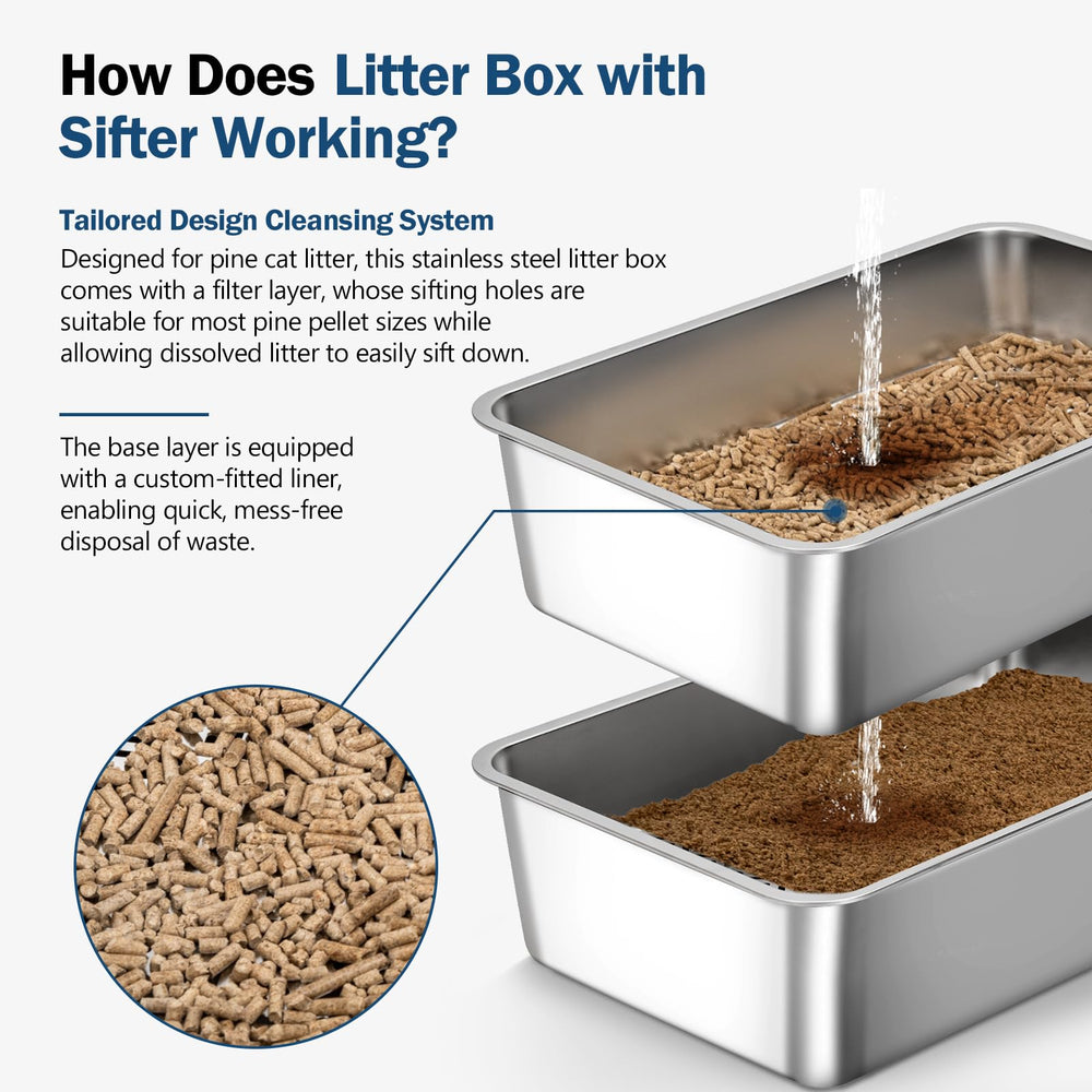 Dowanoqo open-top design cat litter box provides visibility and reduces anxiety