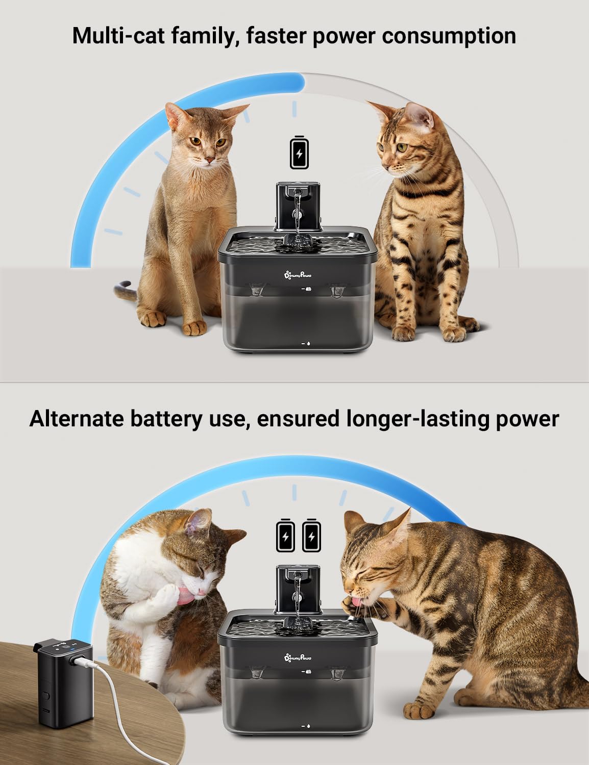DownyPaws battery compartment keeps cats safe and compatible