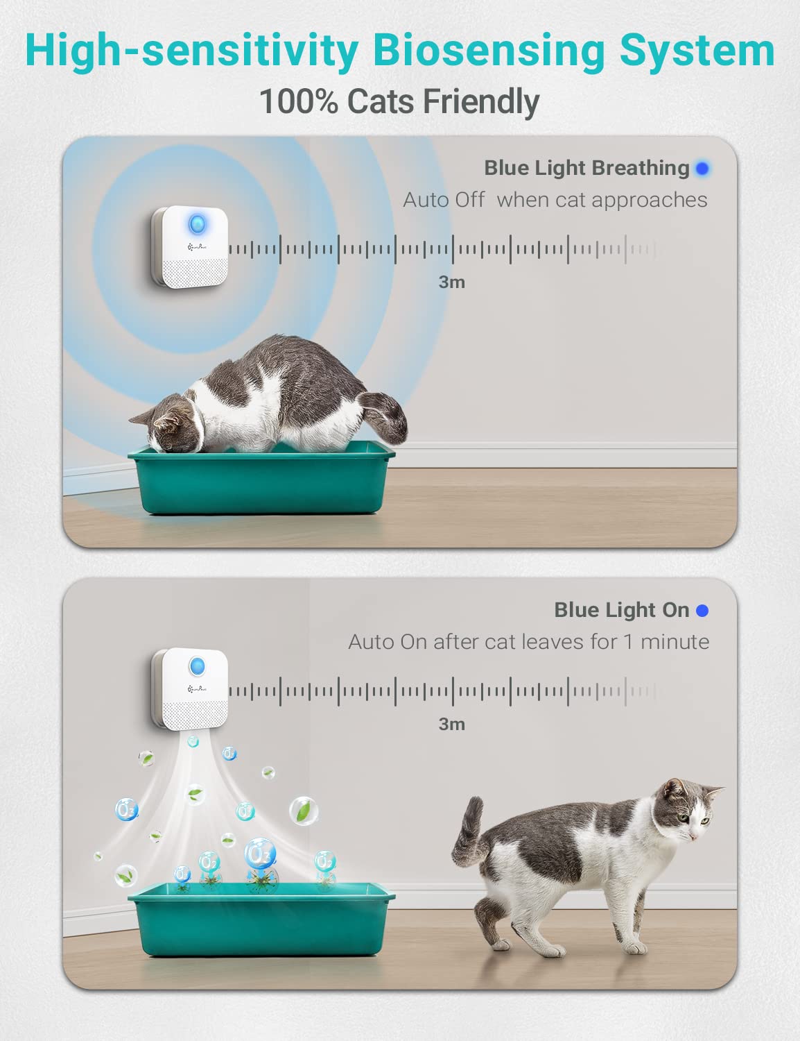 DownyPaws rechargeable 4000mAh battery powers odor control up to 14 days